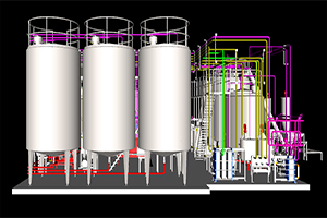 Automated CIP section